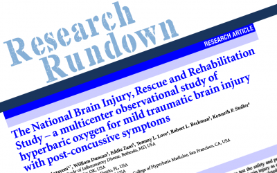 Research Rundown: National Brain Injury Rescue Rehabilitation (NBIRR) Study