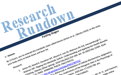 Research Rundown – Episode 17: Fasting Stages & LifeApps