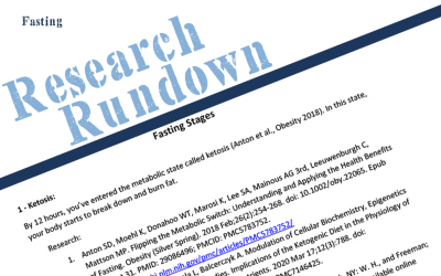 Research Rundown – Episode 17: Fasting Stages & LifeApps