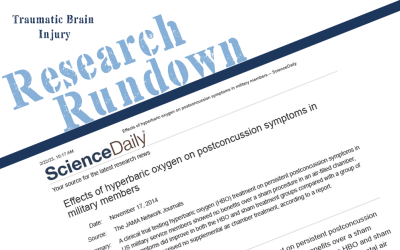 Research Rundown – Episode 32: Effects of Hyperbaric Oxygen on Postconcussion Symptoms in Military Members